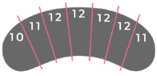 Baby doll lash mapping